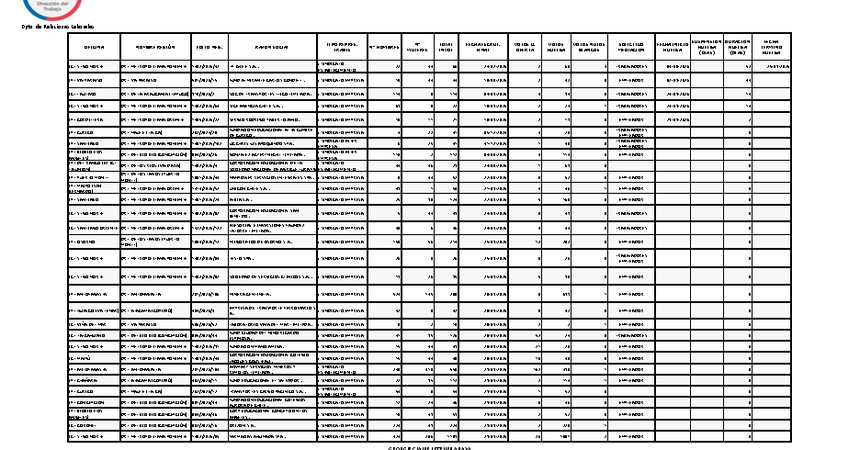 Informe 05.10.2026