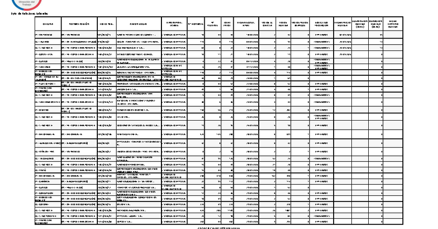 Informe 06.10.2026