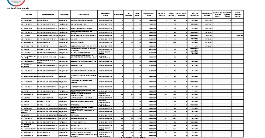 Informe 07.10.2026