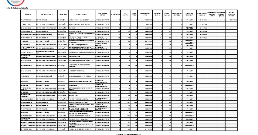 Informe 09.10.2026