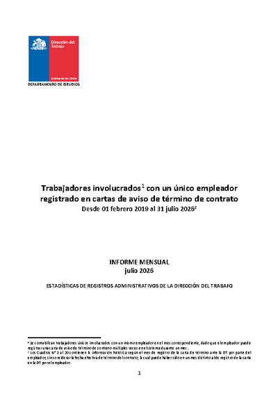 Cartas de aviso de término de contrato - Julio 2026